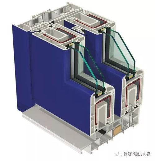 河北省更新建材技术目录，明确限制推拉窗设计与应用
